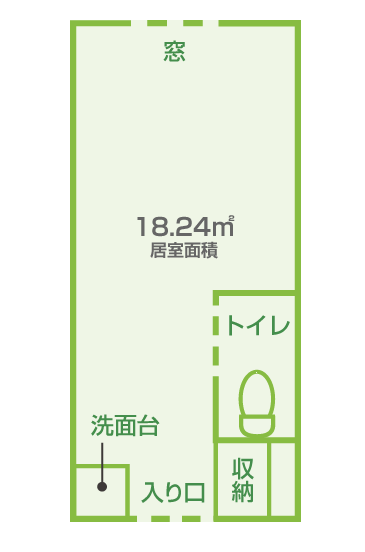 リュミエール東大阪 西堤の風 施設概要 間取り図