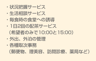 月額利用料金
